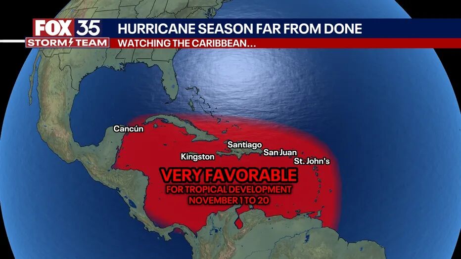 Map showing Caribbean with red area marked Very Favorable for Tropical Development Nov 1-20. Cities labeled include Cancún and San Juan.